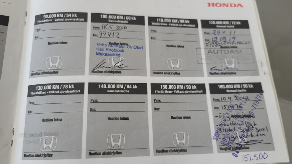 Honda CR-V vaihtoauto