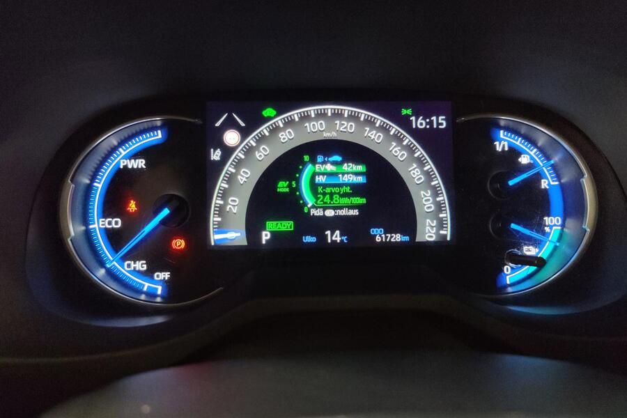 Toyota RAV4 vaihtoauto