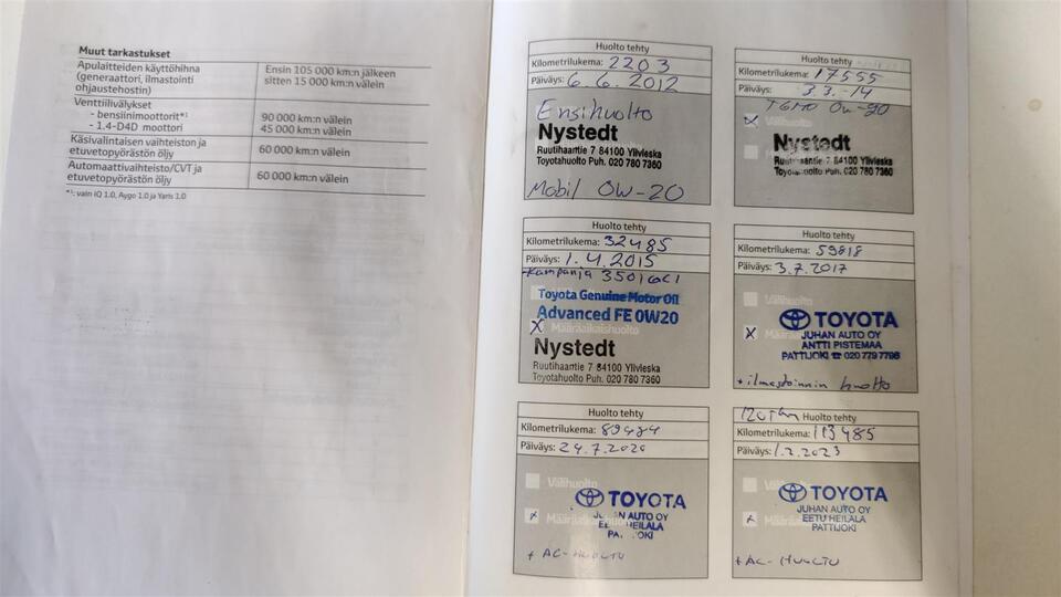 Toyota Yaris vaihtoauto