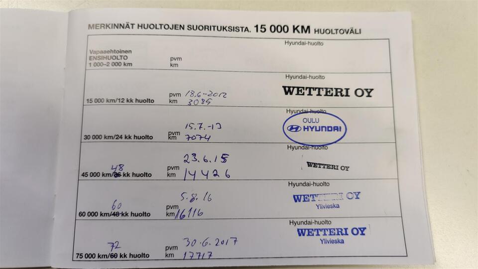 Hyundai i20 vaihtoauto