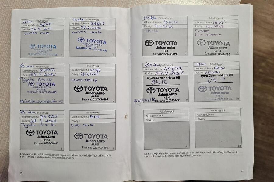 Toyota Corolla vaihtoauto