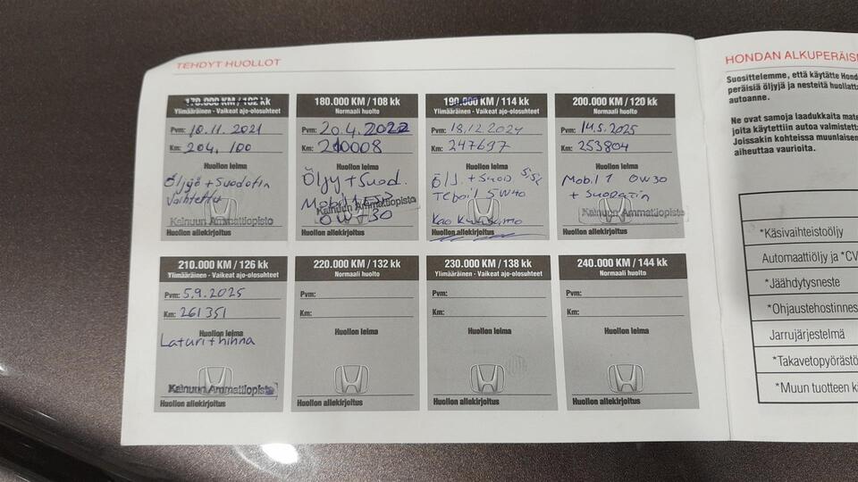 Honda CR-V vaihtoauto