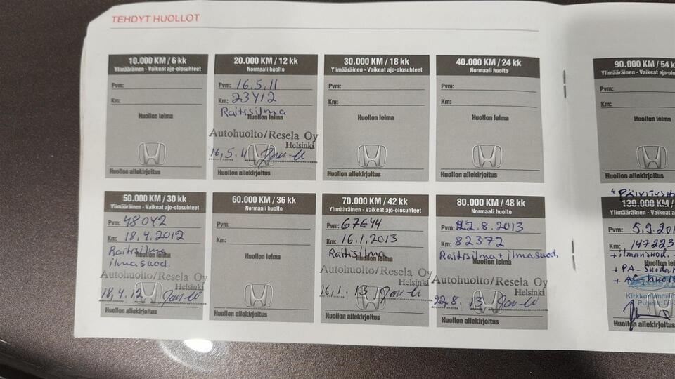 Honda CR-V vaihtoauto