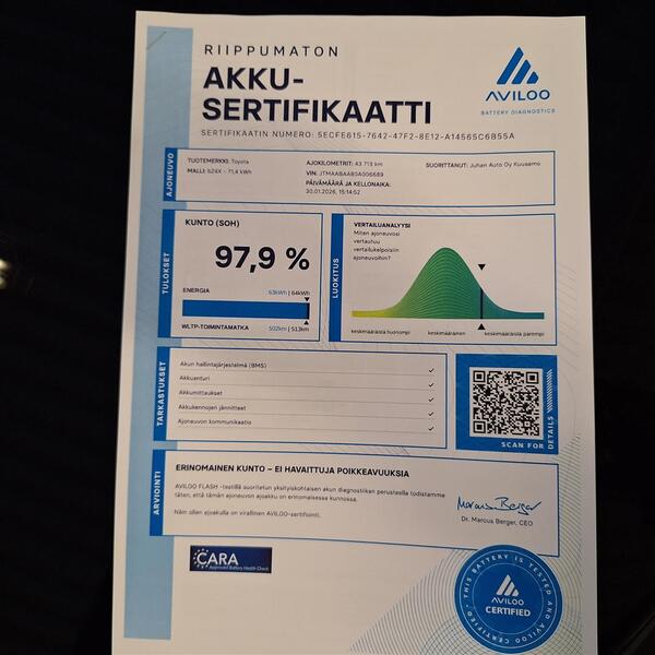 Toyota bZ4X vaihtoauto