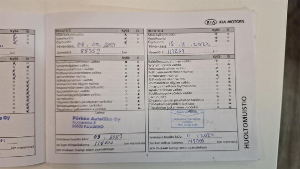 Kia Optima vaihtoauto