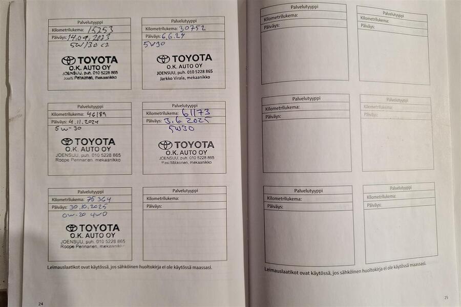 Toyota Hilux vaihtoauto