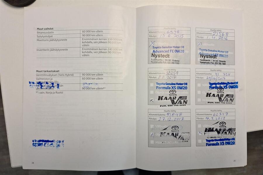 Toyota Auris vaihtoauto