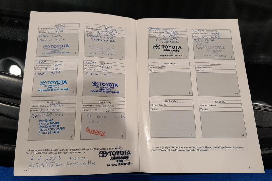 Toyota Yaris vaihtoauto