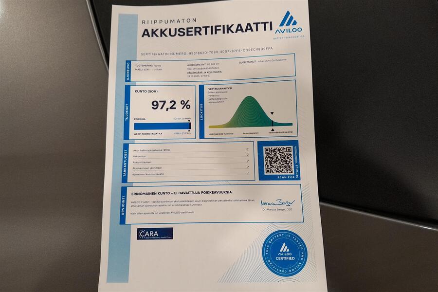 Toyota bZ4X vaihtoauto