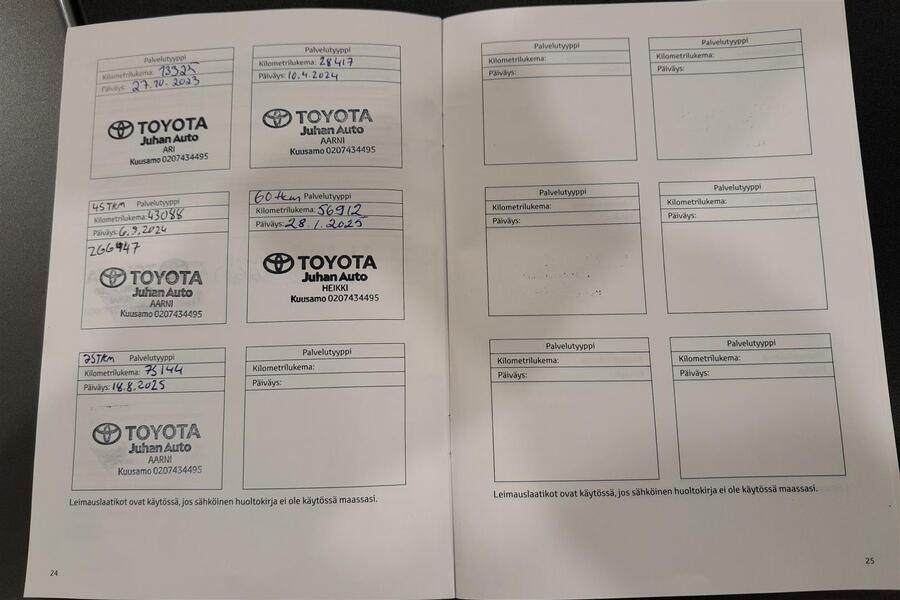 Toyota bZ4X vaihtoauto