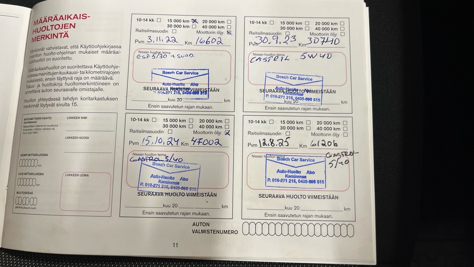 Nissan Qashqai vaihtoauto