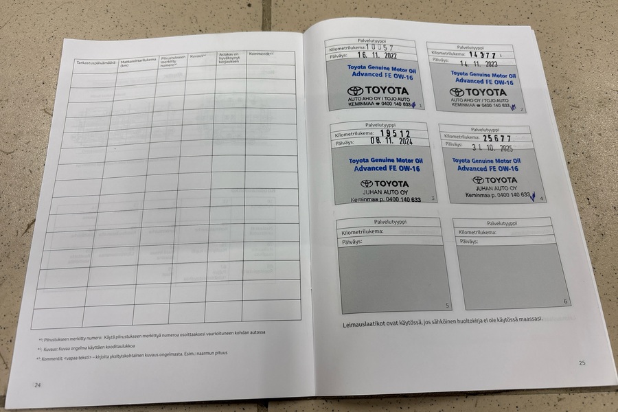 Toyota Yaris vaihtoauto