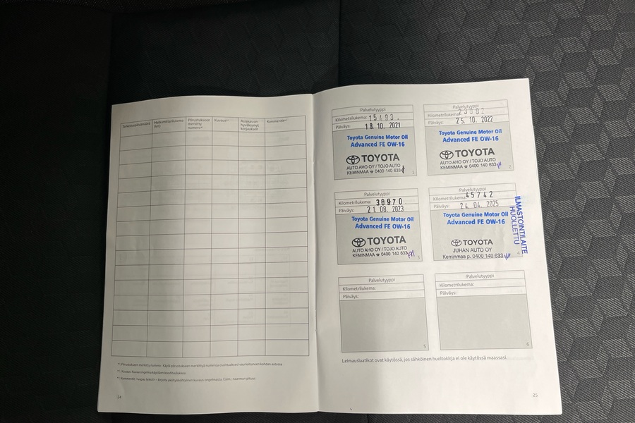 Toyota Yaris vaihtoauto