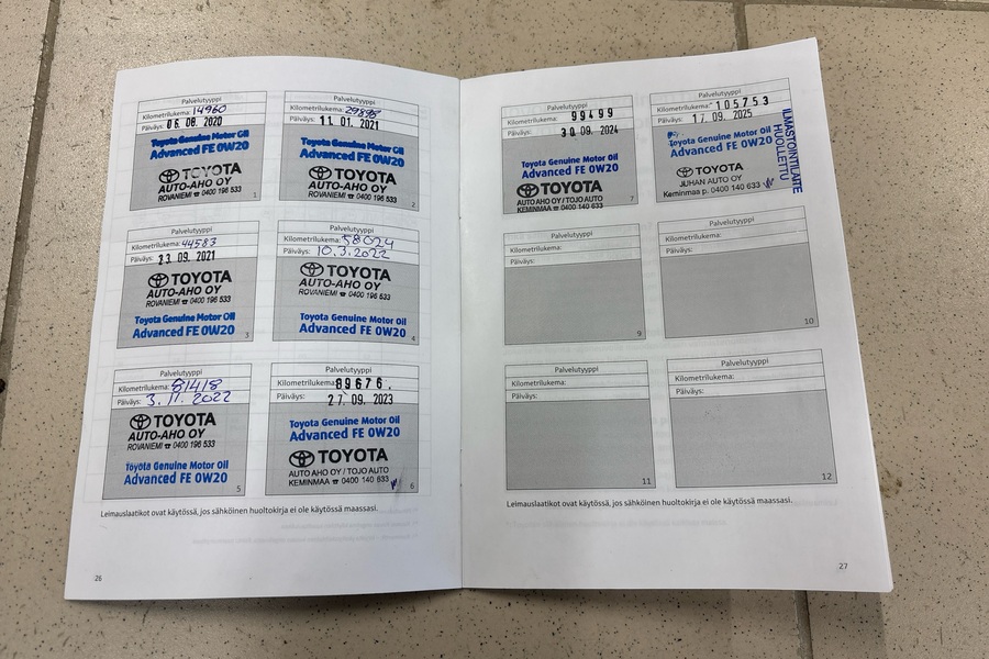 Toyota C-HR vaihtoauto