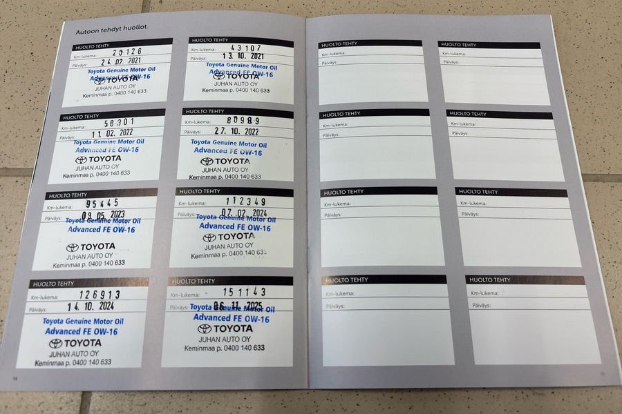 Toyota C-HR vaihtoauto