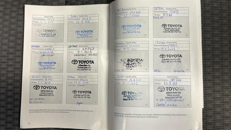 Toyota Auris vaihtoauto