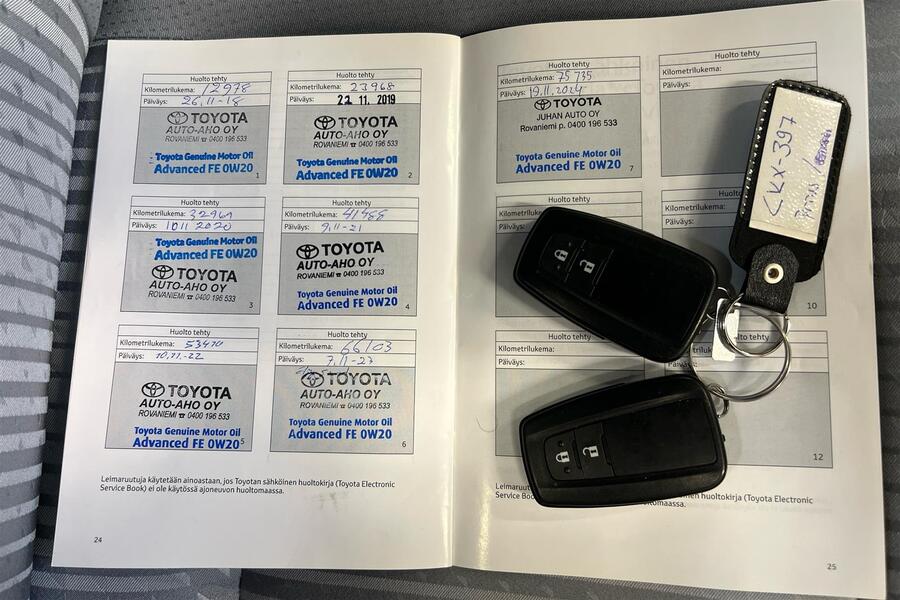 Toyota Prius vaihtoauto