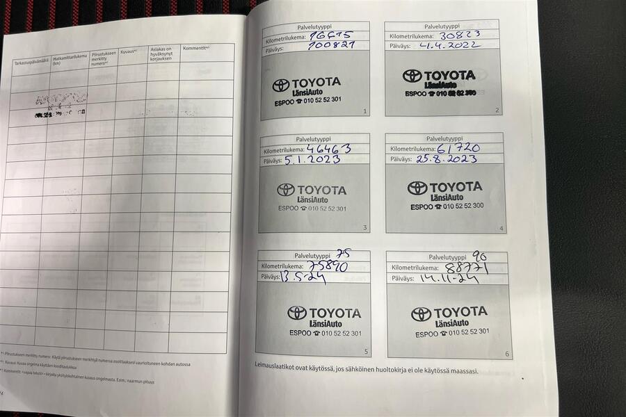 Toyota RAV4 vaihtoauto