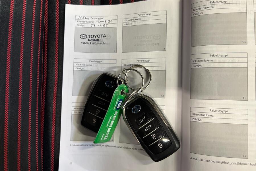 Toyota RAV4 vaihtoauto