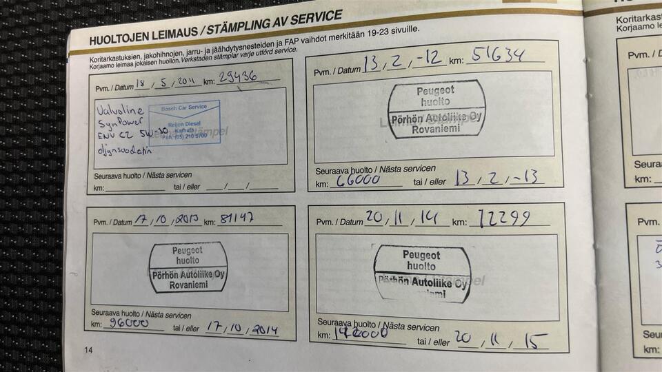 Peugeot 207 vaihtoauto