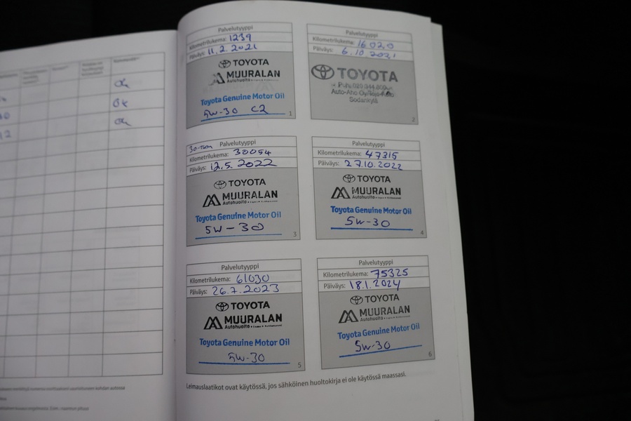 Toyota Hilux vaihtoauto