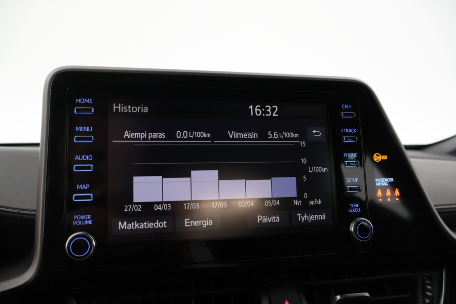 Toyota C-HR vaihtoauto