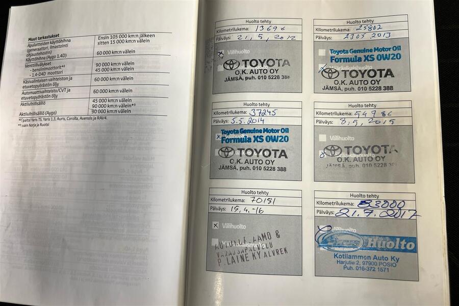 Toyota Yaris vaihtoauto