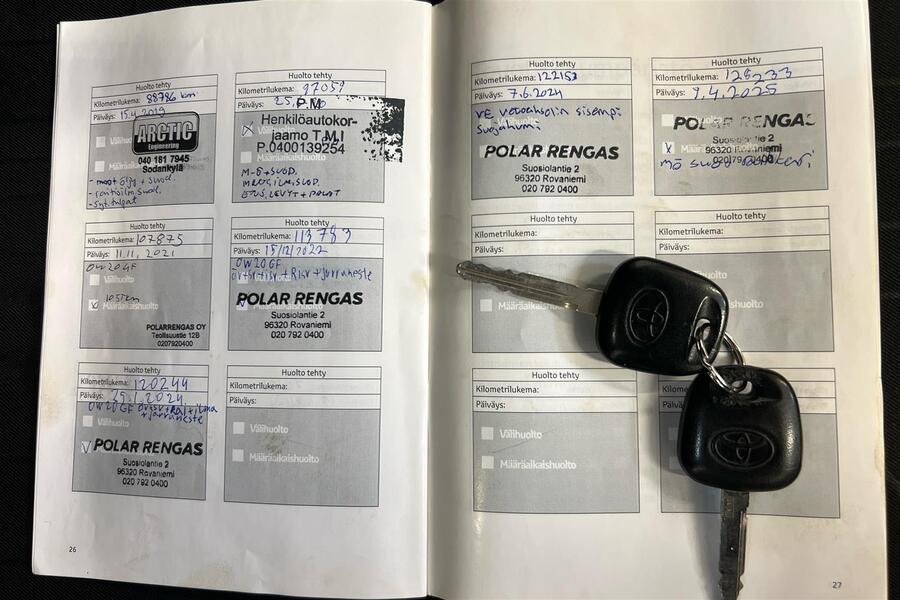 Toyota Yaris vaihtoauto