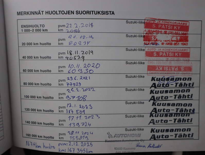 Suzuki Vitara vaihtoauto