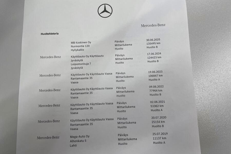 Mercedes-Benz GLC vaihtoauto