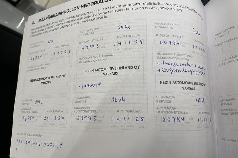 Nissan Micra vaihtoauto