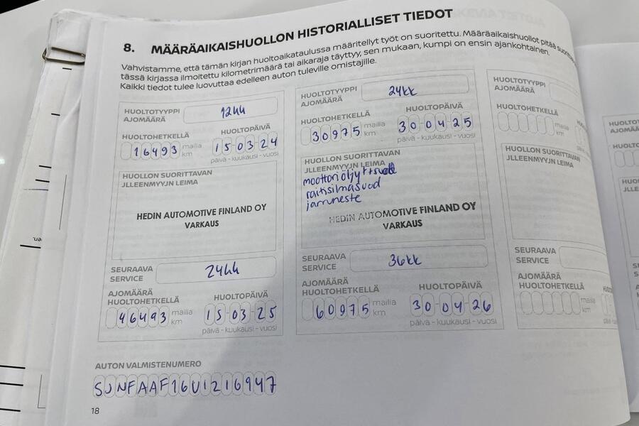 Nissan Juke vaihtoauto