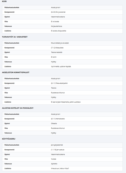 Fiat Croma vaihtoauto