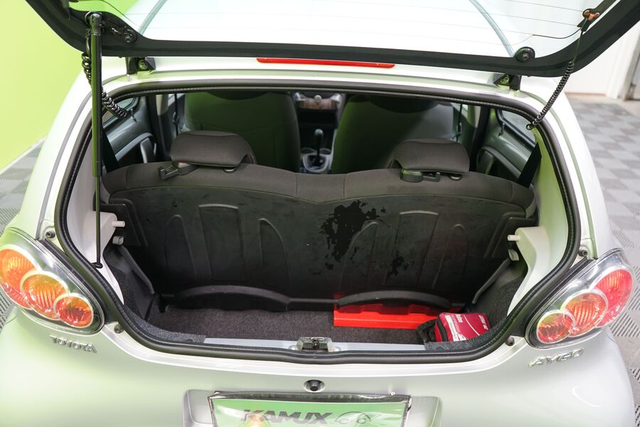 Toyota AYGO vaihtoauto