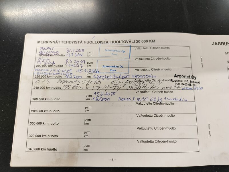 Citroën C3 vaihtoauto