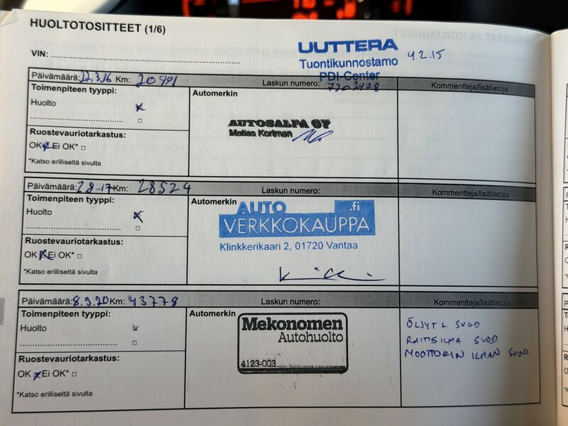 Renault Twingo vaihtoauto