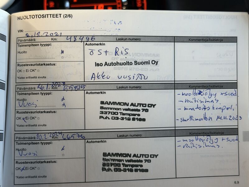 Renault Twingo vaihtoauto