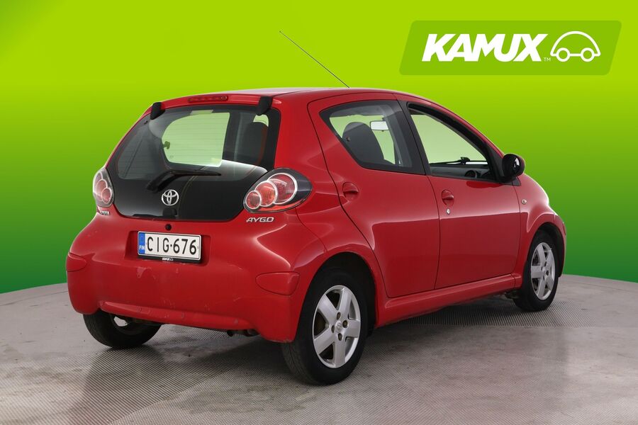 Toyota AYGO vaihtoauto