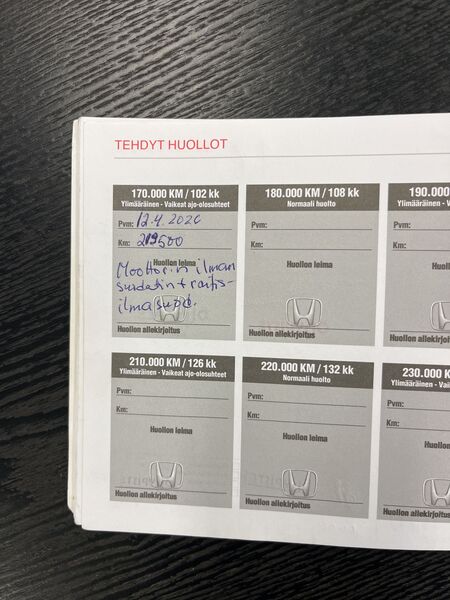 Honda Civic vaihtoauto