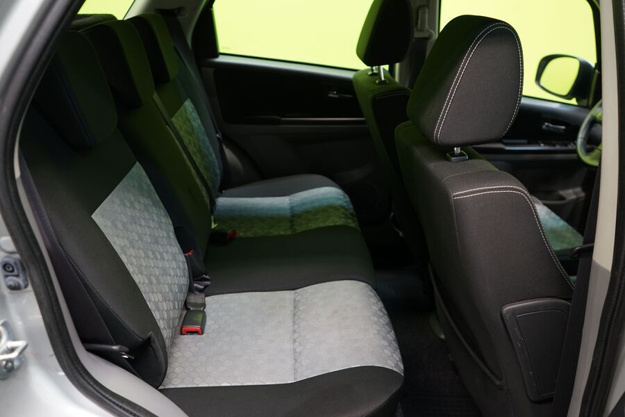 Suzuki SX4 vaihtoauto