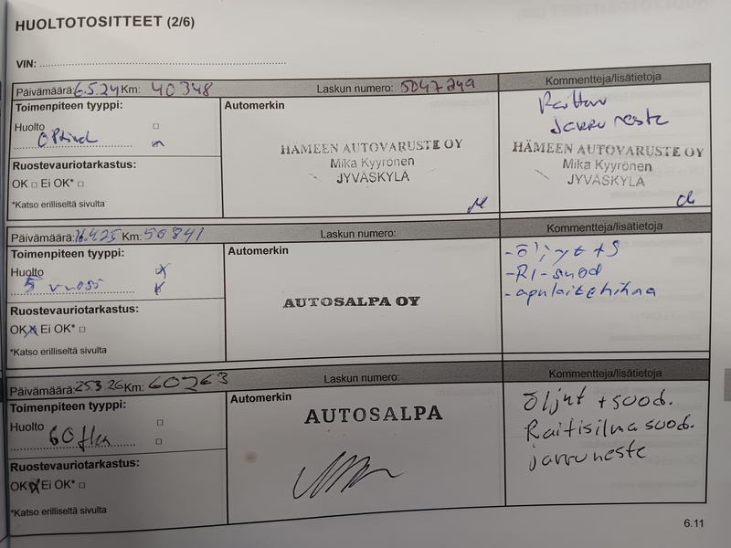 Dacia Duster vaihtoauto