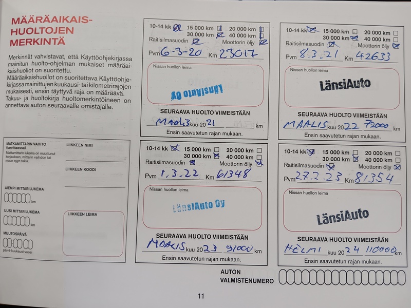 Nissan Qashqai vaihtoauto