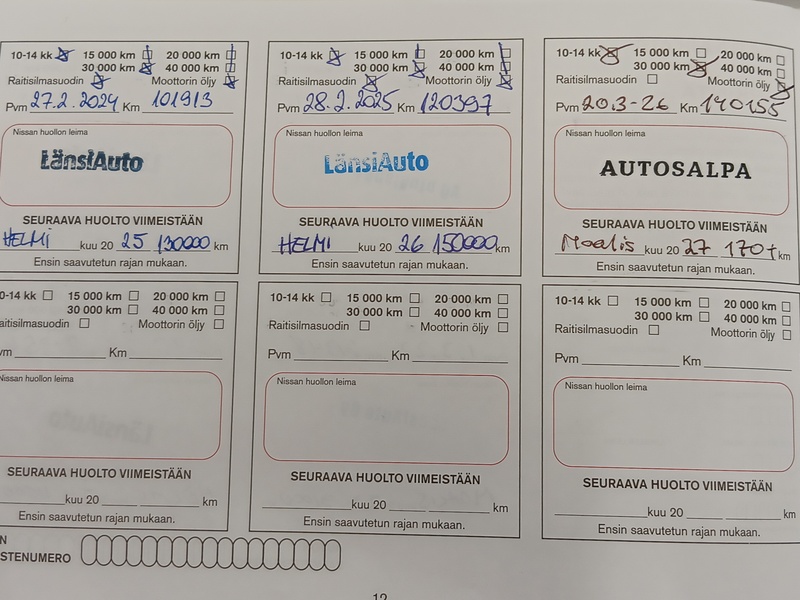 Nissan Qashqai vaihtoauto