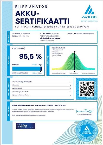 Volkswagen Golf vaihtoauto
