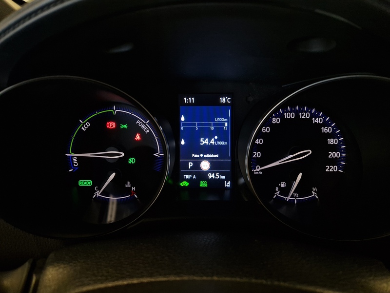 Toyota C-HR vaihtoauto