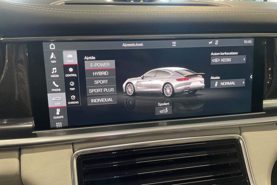 Porsche Panamera vaihtoauto