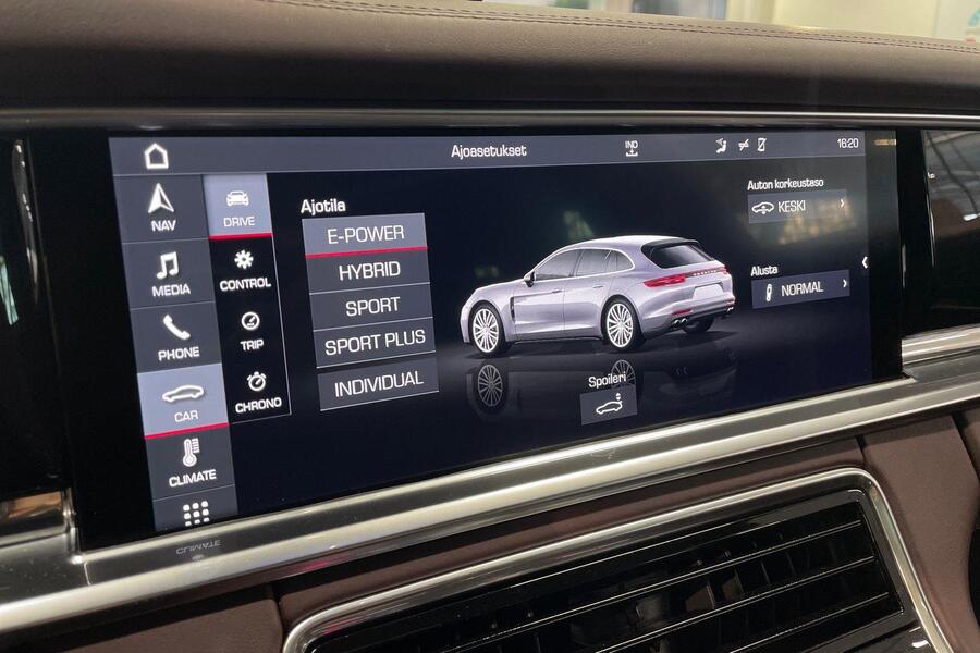 Porsche Panamera vaihtoauto