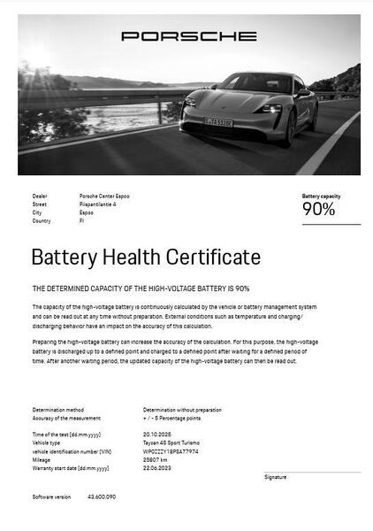 Porsche Taycan vaihtoauto