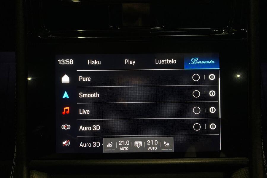 Porsche Panamera vaihtoauto