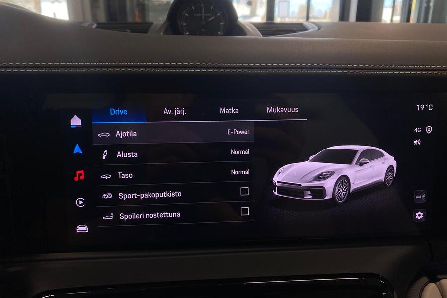 Porsche Panamera vaihtoauto